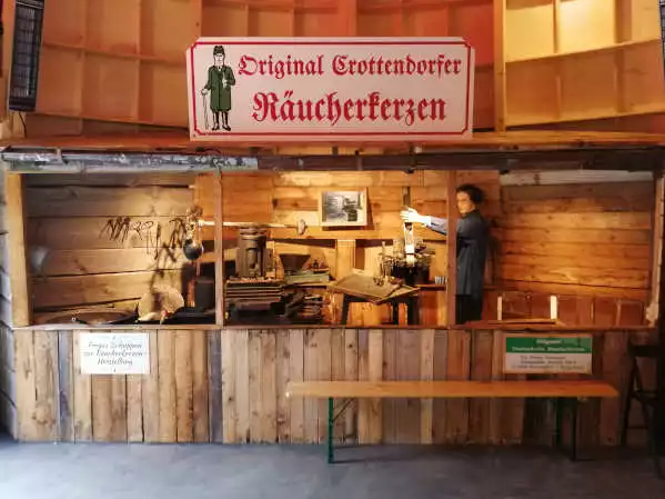 Räuchermuseum
